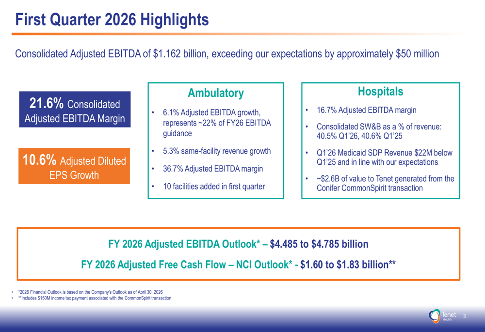 Tenet Healthcare Q1 2026 slides: EBITDA beats, USPI growth continues