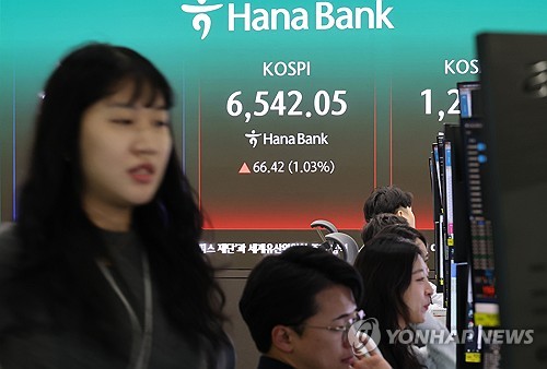 Market cap of S. Korean-listed companies surpasses 6,000 tln won for 1st time: data