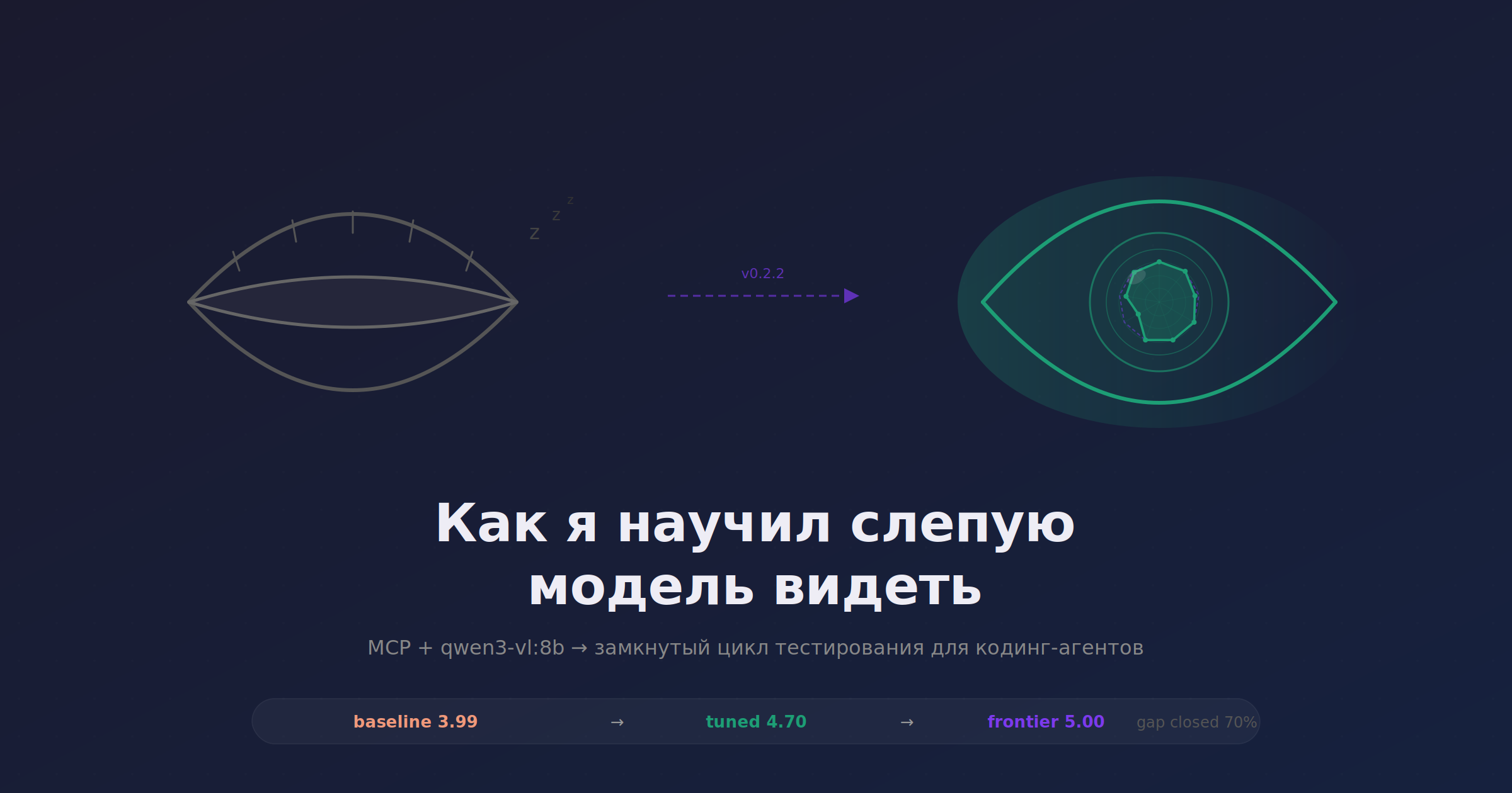 z.ai GLM 5.1: Как я научил слепую модель видеть