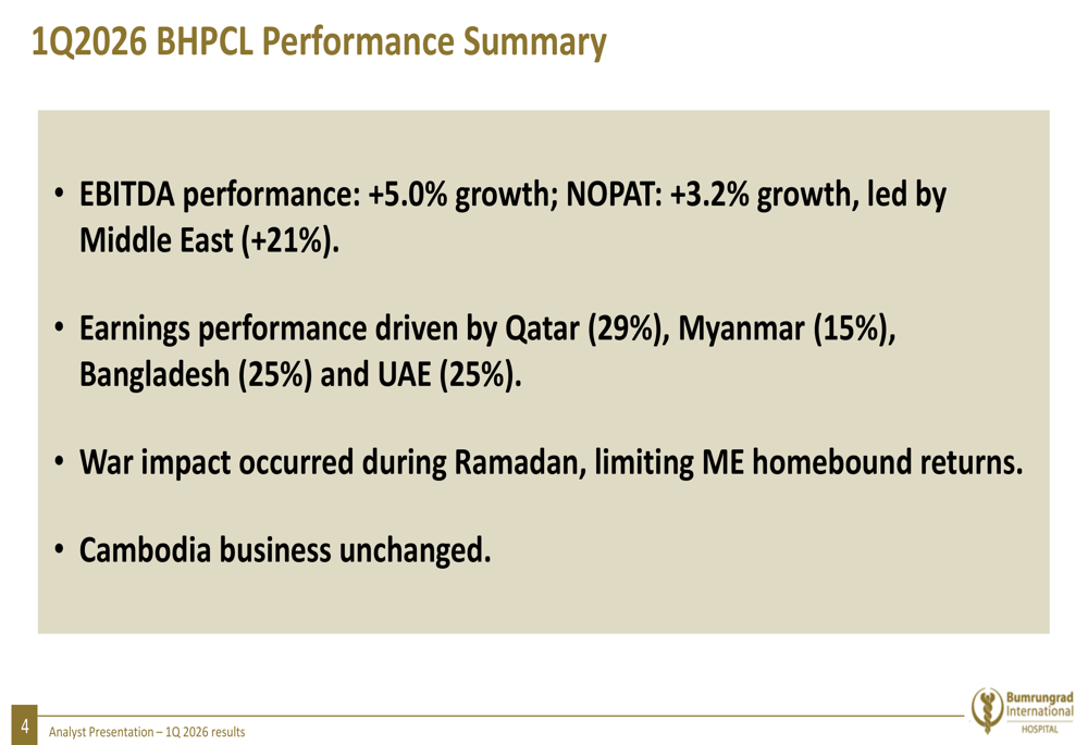 Bumrungrad Hospital Q1 2026 slides: margins hit record on Middle East surge