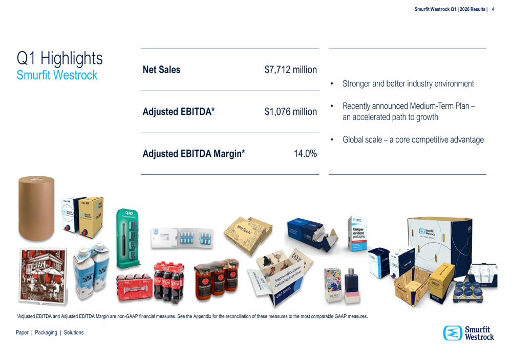Smurfit Westrock Q1 2026 slides show margin pressure despite revenue beat