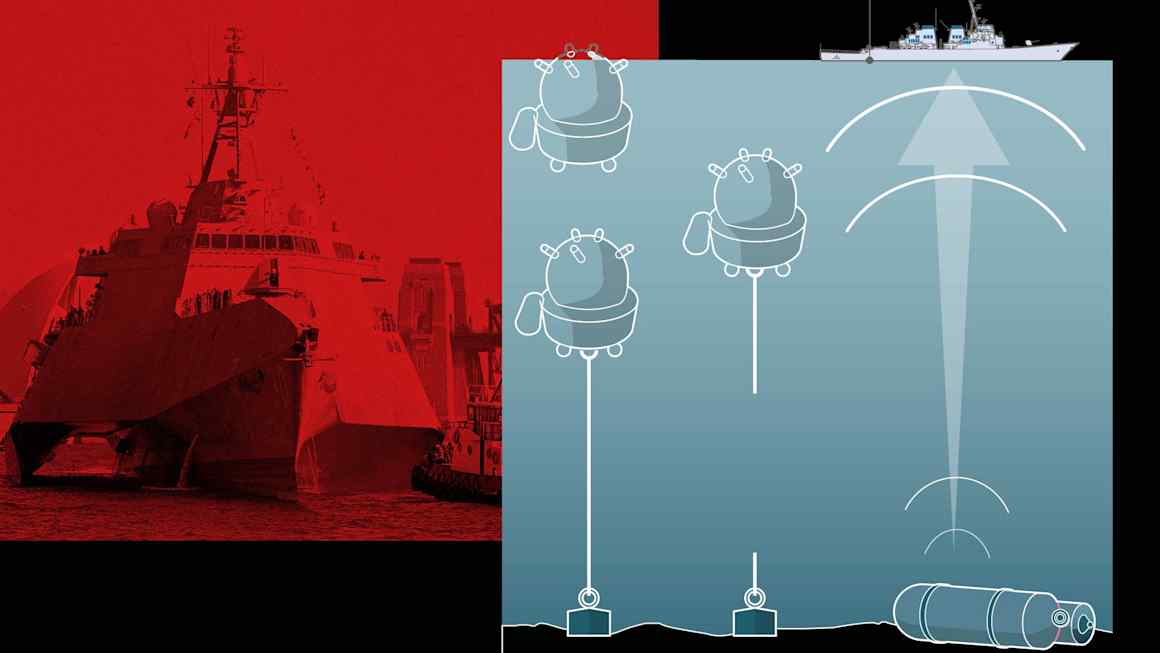 How to demine the Strait of Hormuz