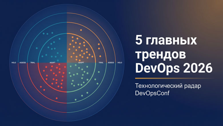 От Kubernetes до AI Engineering: 5 главных трендов Технологического радара DevOpsConf 2026