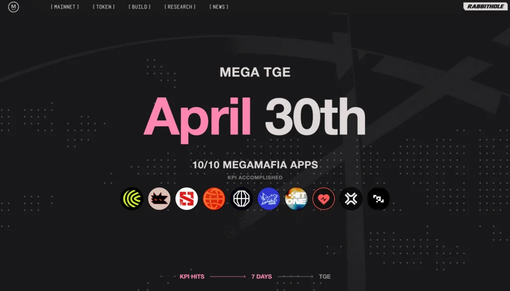 Actualités crypto de la semaine du 20 avril 2026 : Coin Hebdo #236