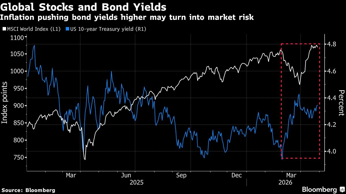 European Stocks Close Lower on Oil Surge, Mixed Earnings