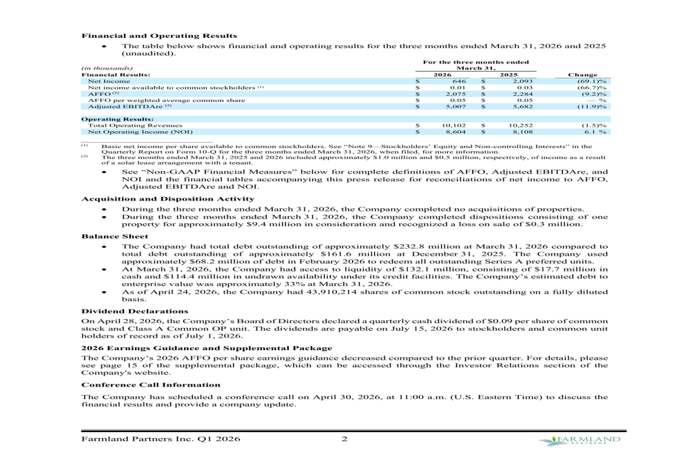 Farmland Partners Q1 2026 slides: preferred units redeemed, dividend up 50%