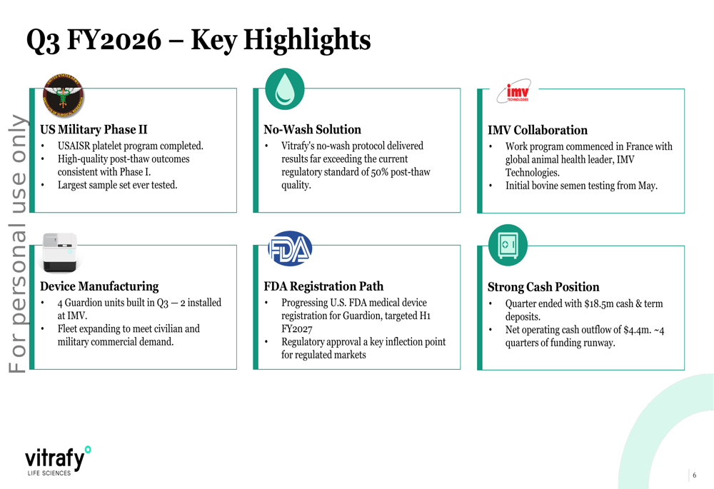 Vitrafy Q3 FY26 slides: military validation drives market expansion