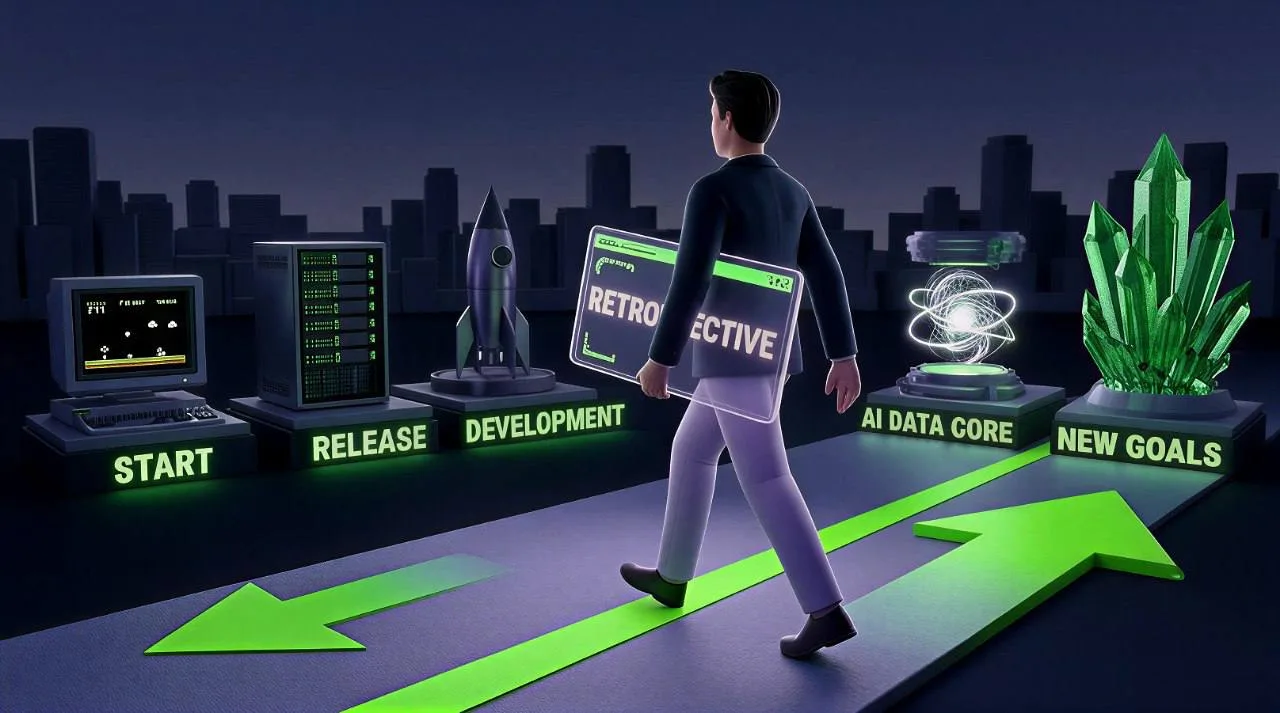 Как ретроспектива меняет команды в ИТ, бизнесе и жизни