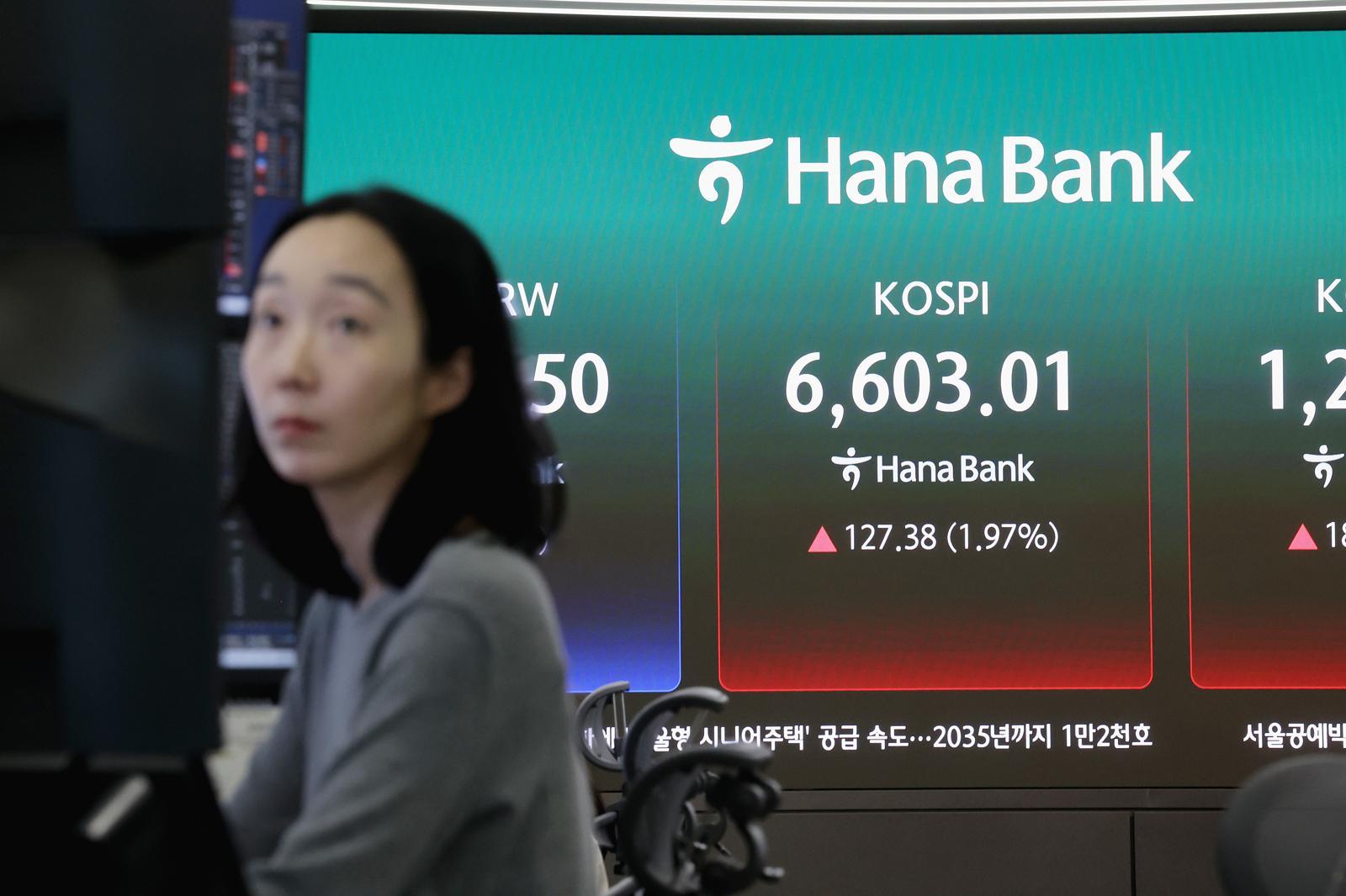 코스피 장중 6,600 돌파…국내 증시 시총 6000조 넘어