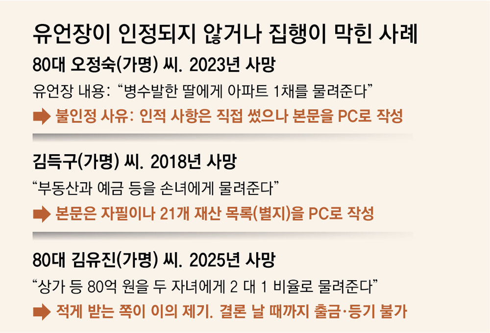 [단독]“디지털 유언장은 무효” 68년간 손글씨만 인정