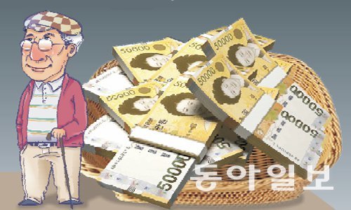 기초연금 지출 증가 속도, G20 최고 수준…정부 “연내 개편안 마련”