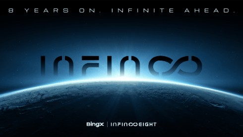 8 anos atrás, infinito à frente: BingX lança campanha com pool de prêmios de US$ 10 milhões e celebrações globais