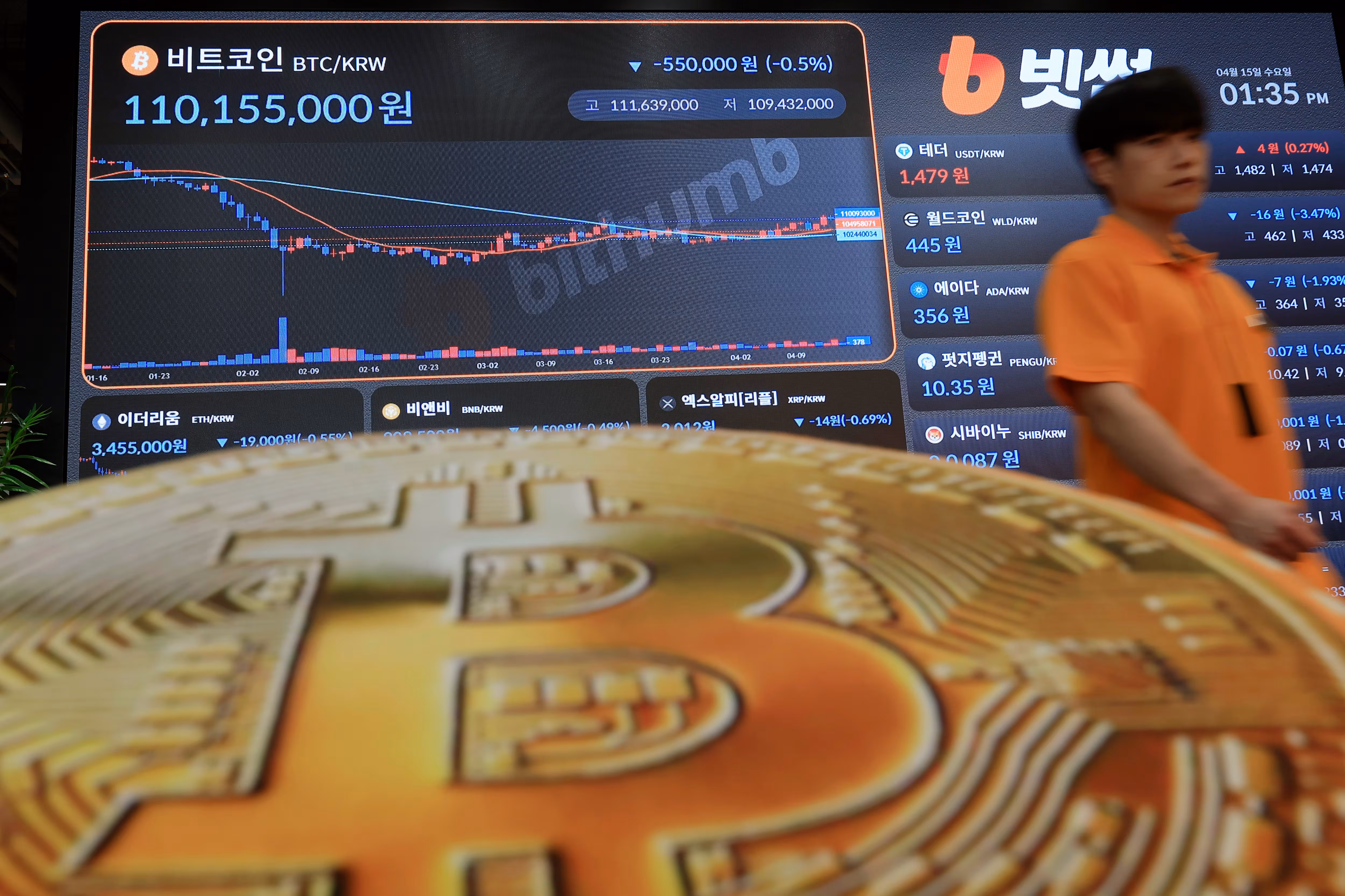 [속보] 행정법원 “빗썸 영업 일부정지 6개월 처분 효력정지”