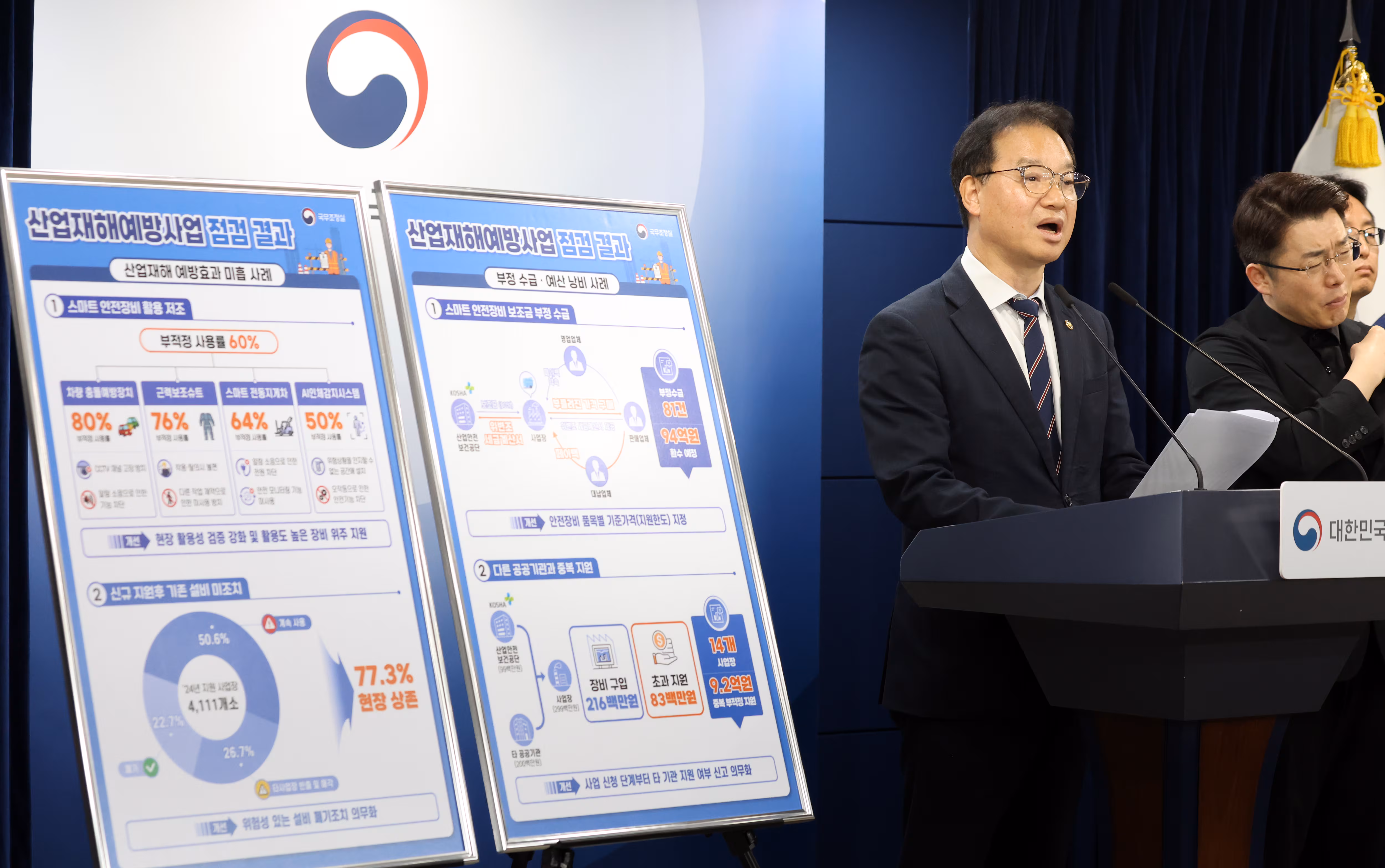 새 설비 받고 헌 설비는 중고 매각… 눈먼 돈 된 산재 예방 지원금