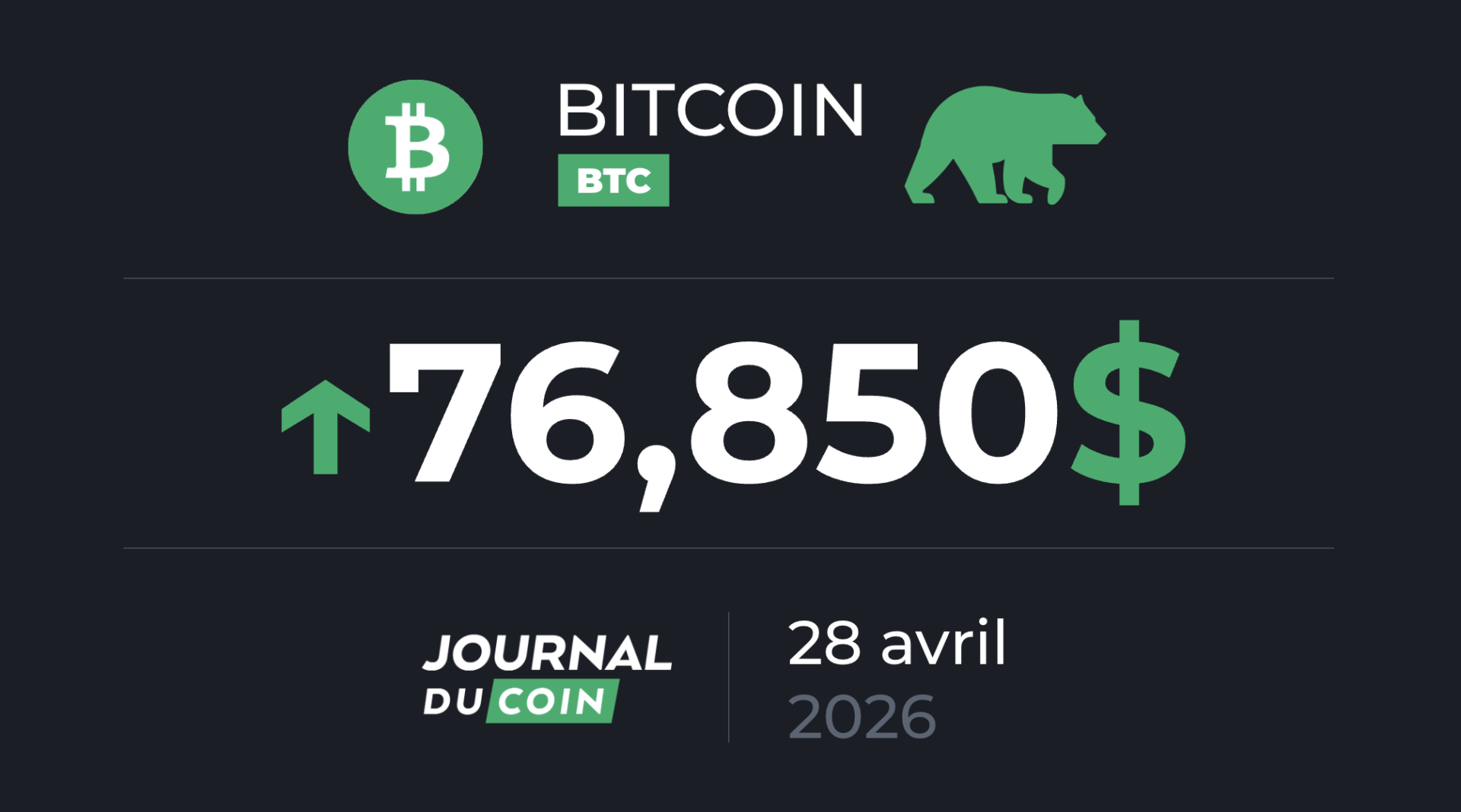 La demande institutionnelle pour le BTC explose comme en 2025 ! Bitcoin 28 avril