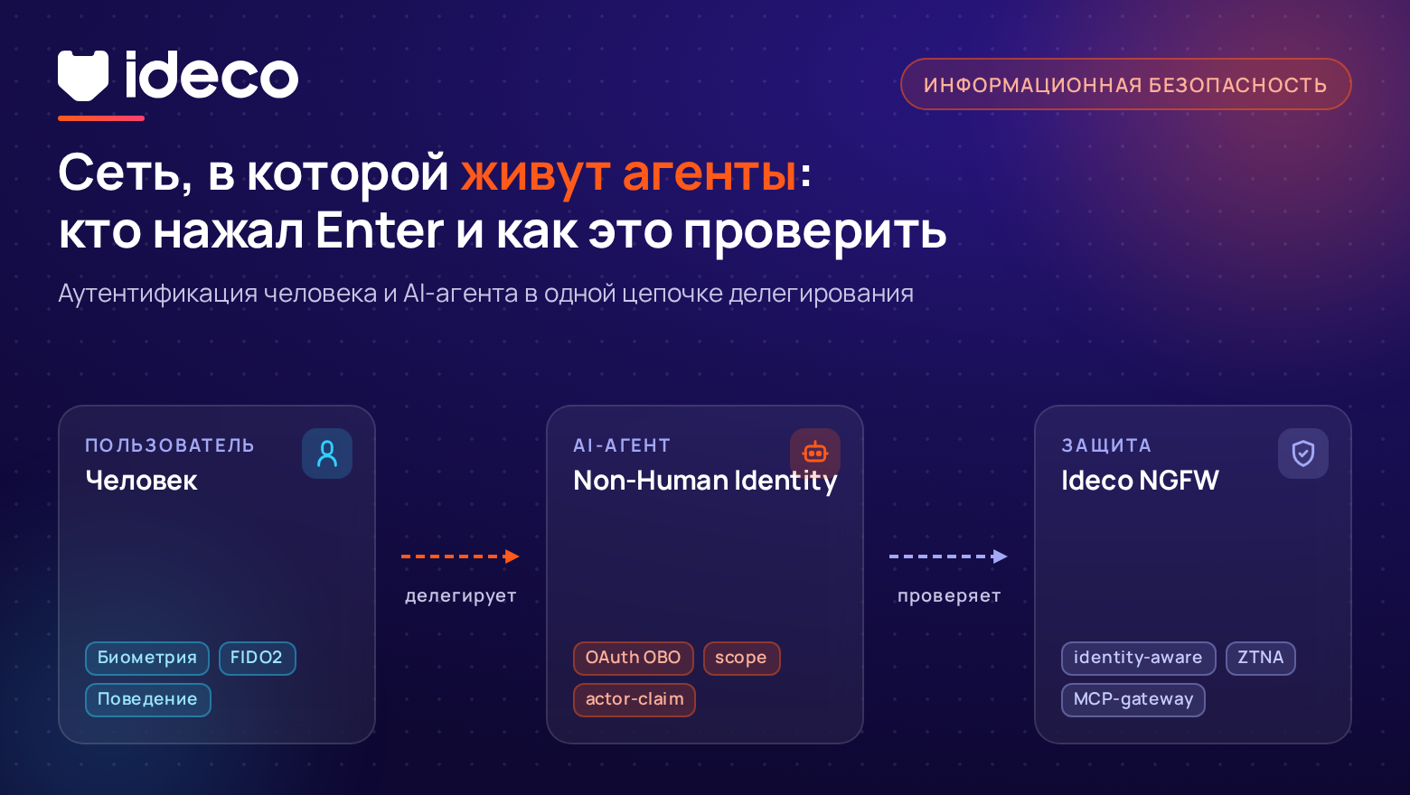 Сеть, в которой живут агенты: кто нажал Enter и как это проверить