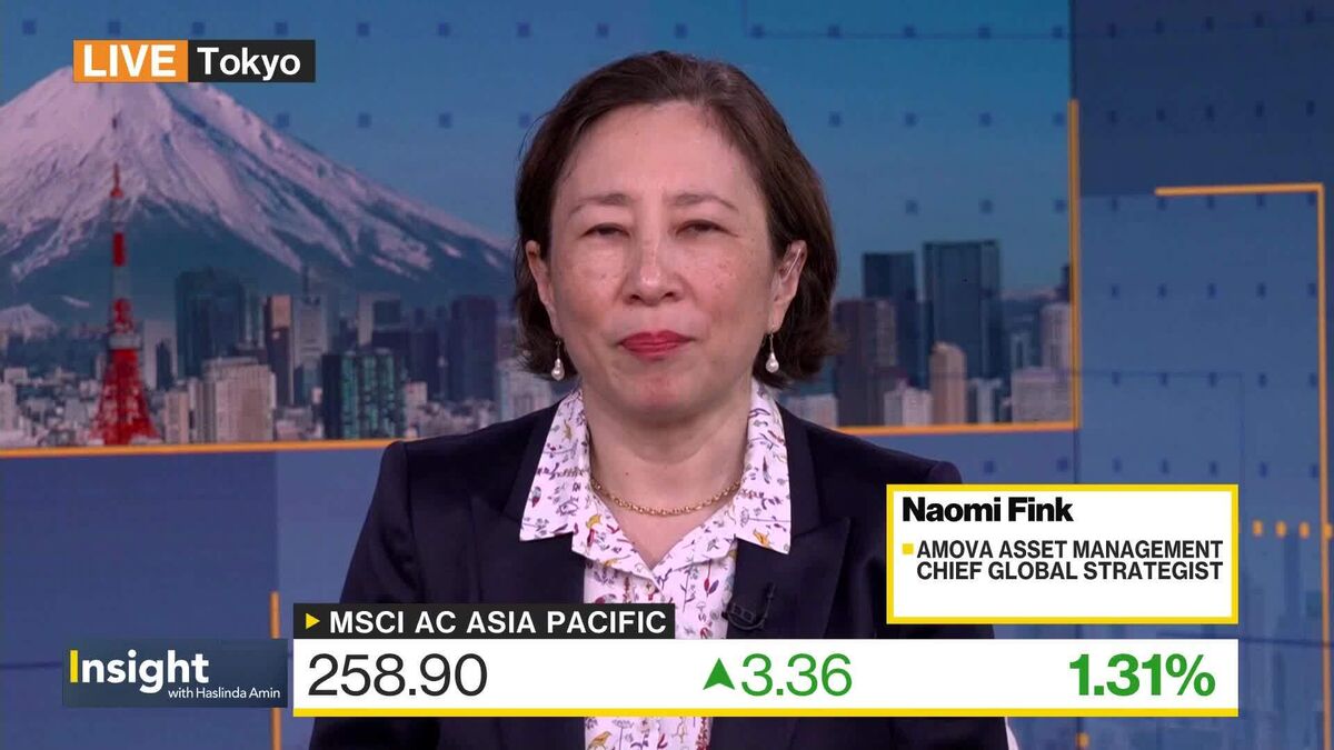 Markets Pricing In 'Sooner Rather Than Later' End to Iran War: Amova