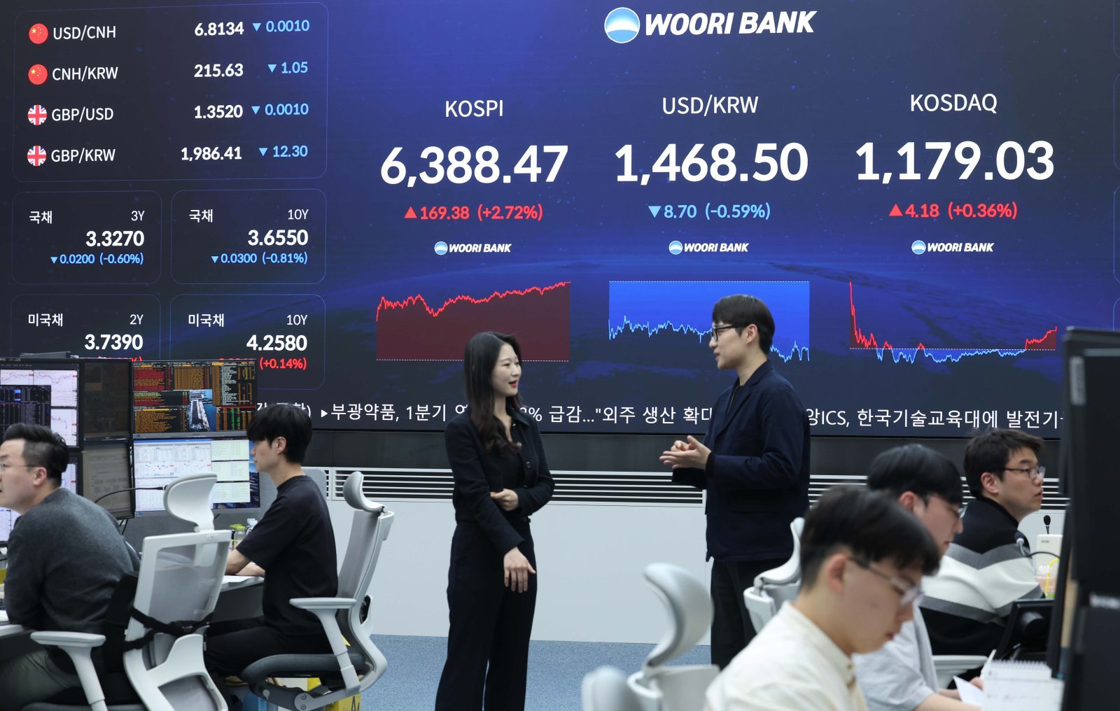 1분기 일평균 외환거래 1026.5억 달러 ‘역대 최대’