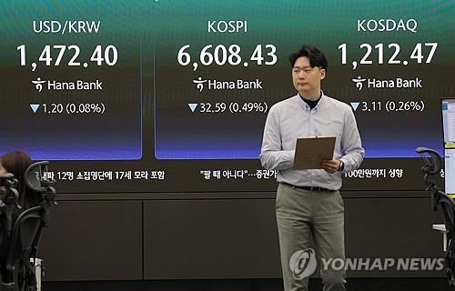 S. Korean currency edges up in morning trade amid decision by UAE to leave OPEC