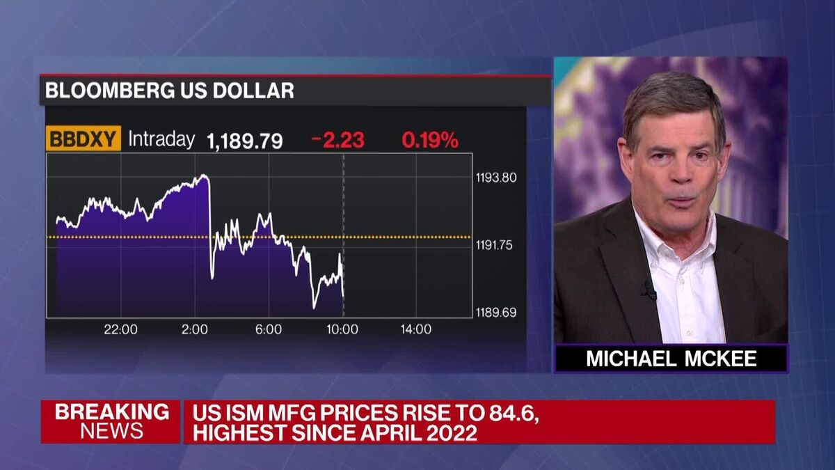 US Manufacturing Steady as Prices Paid Gauge Hits Four-Year High