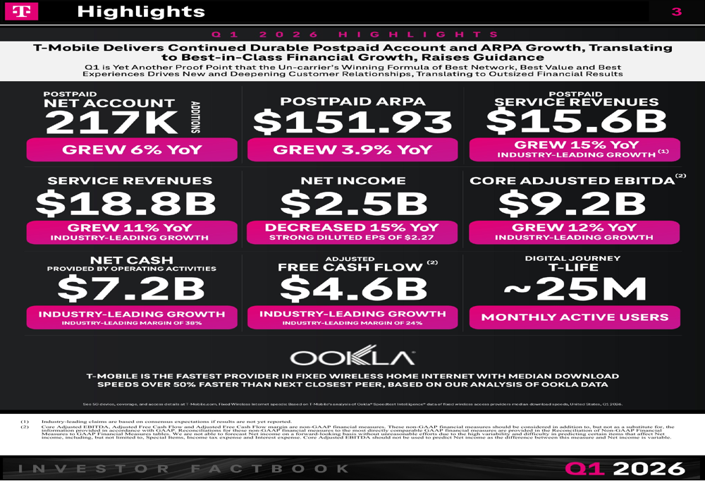 T-Mobile Q1 2026 slides: earnings beat amid UScellular integration