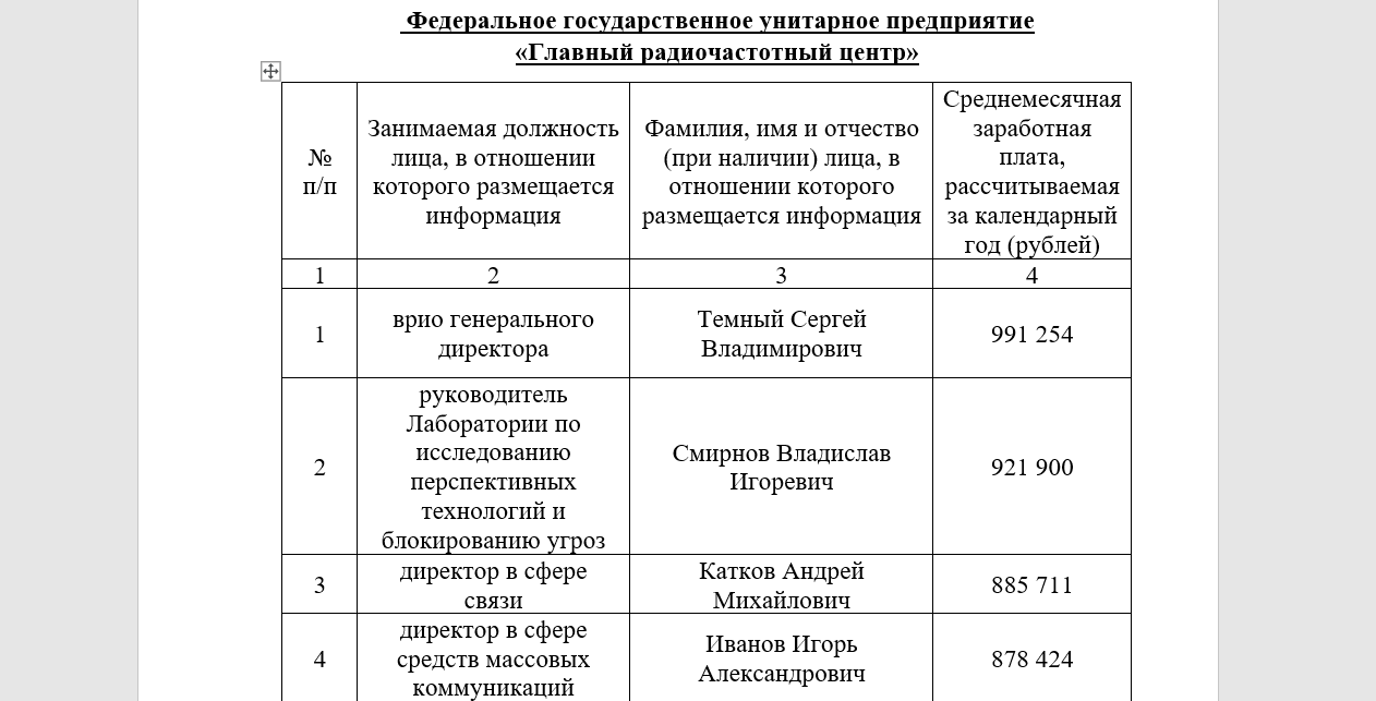 Миллион в месяц за блокировки интернета, или чем отличается капитализм от социализма