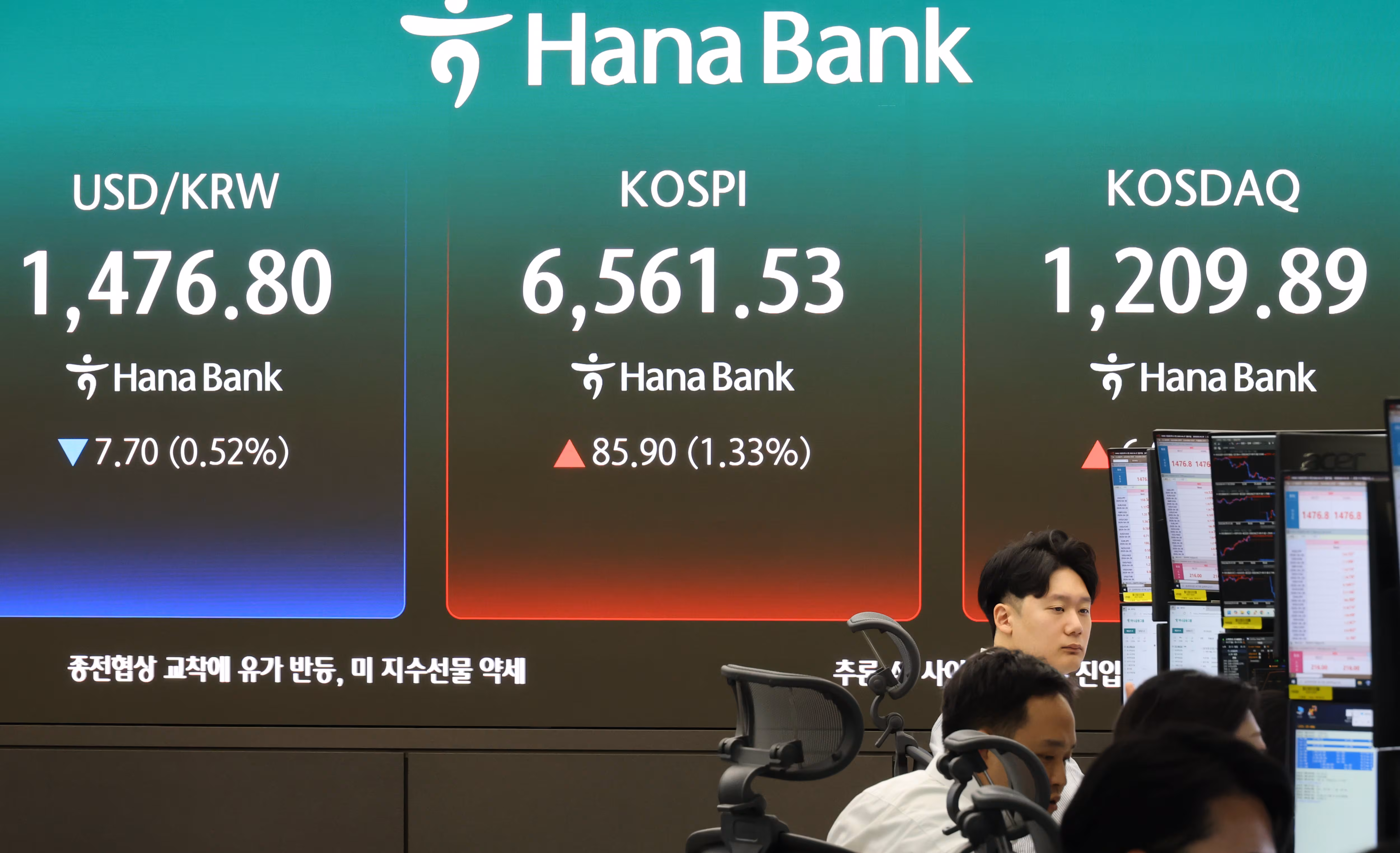 코스피, 또 사상 최고… 효성중공업은 400만원 돌파