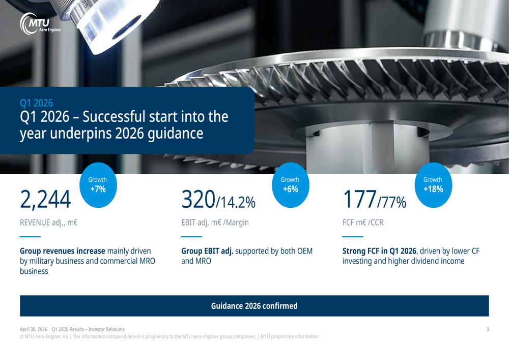 MTU Aero Engines Q1 2026 slides: order book hits €31.6bn, UAV push