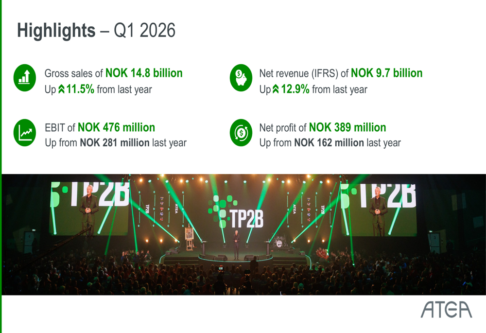 Atea Q1 2026 slides: record profits surge on hardware demand