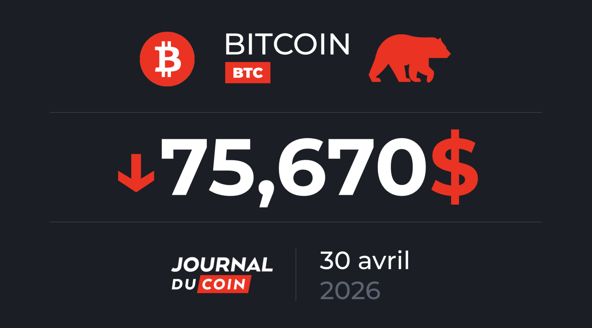 Après le rebond du BTC, une baisse sous 60 000 $ ? Bitcoin 30 avril