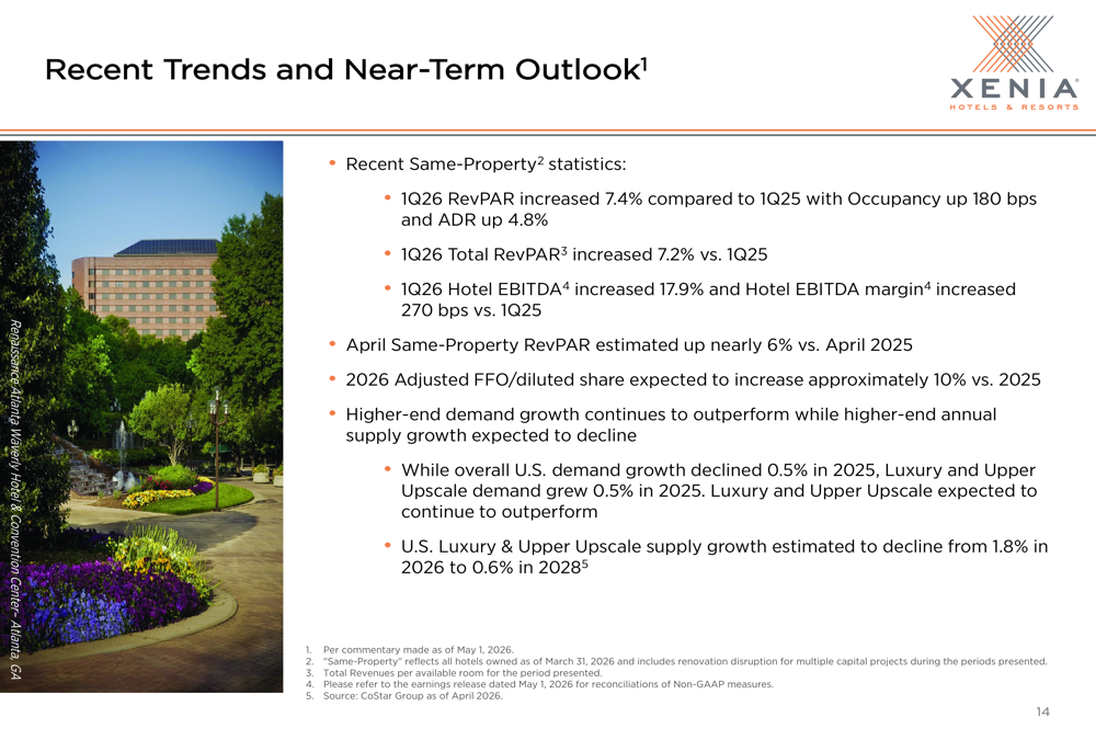 Xenia Hotels Q1 2026 slides: RevPAR jumps 7.4%, guidance raised