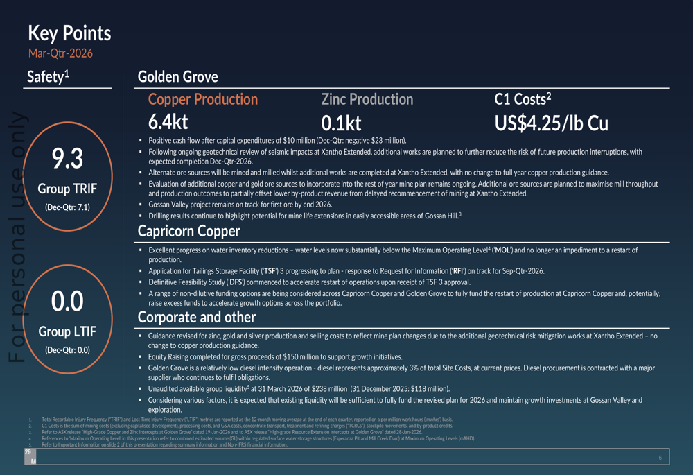 29Metals Q1 2026 slides: copper output maintained amid mine challenges
