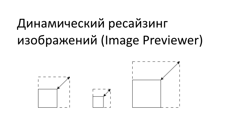 Динамический ресайзинг изображений (Image Previewer)