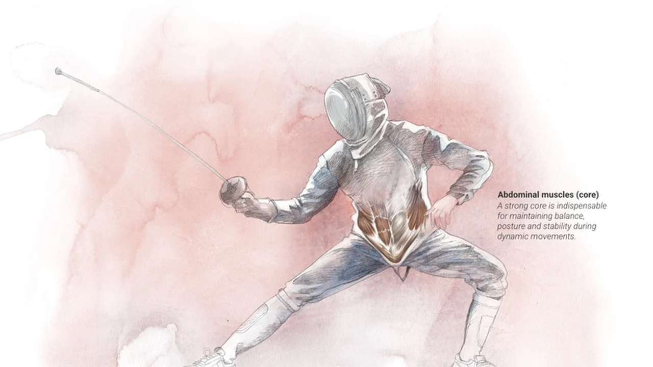 SCMP scoops 74 awards, led by Hong Kong fencing infographic in design competition
