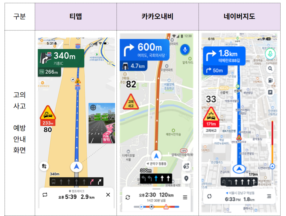 “이곳은 車 고의사고 다발구간 조심하세요”